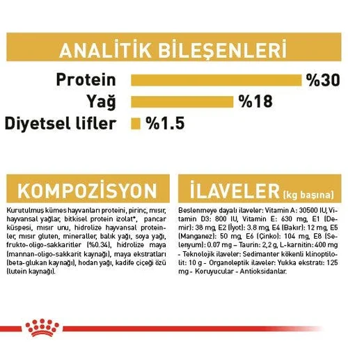 Royal Canin Cavalier King Charles Puppy Kuru Köpek Maması 1,5 Kg - Thumbnail