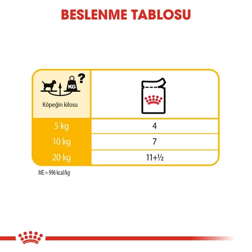 Royal Canin CCN Dermacomfort Pouch Köpek Yaş Mama 12*85 Gr - Thumbnail