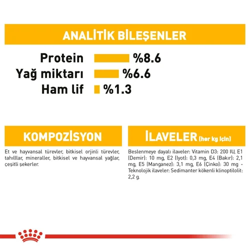 Royal Canin CCN Dermacomfort Pouch Köpek Yaş Mama 12*85 Gr - Thumbnail