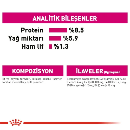 Royal Canin CCN Exigent Pouch Köpek Yaş Mama 85 Gr - Thumbnail