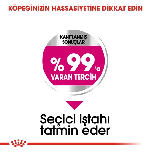 Royal Canin CCN Mini Exigent Kuru Köpek Maması 3 kg - Thumbnail