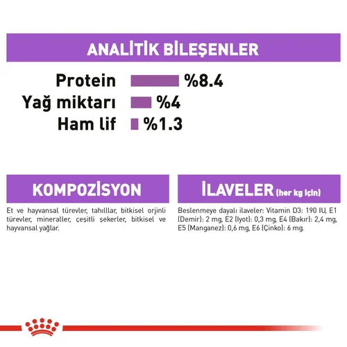 Royal Canin CCN Sterilised Köpek Yaş Mama 85 Gr - Thumbnail