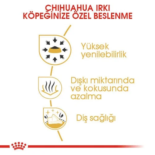 Royal Canin Chihuahua Adult Kuru Köpek Maması 1,5 Kg - Thumbnail