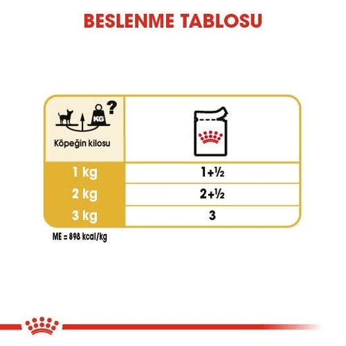 Royal Canin Chihuahua Adult Pouch Köpek Yaş Mama 12*85 Gr - Thumbnail