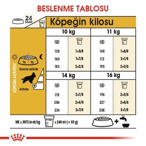 Royal Canin Cocker Adult Kuru Köpek Maması 3 Kg - Thumbnail