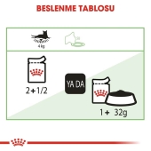 Royal Canin Digest Sensitive Kedi Pouch Yaş Mama 85 Gr - Thumbnail