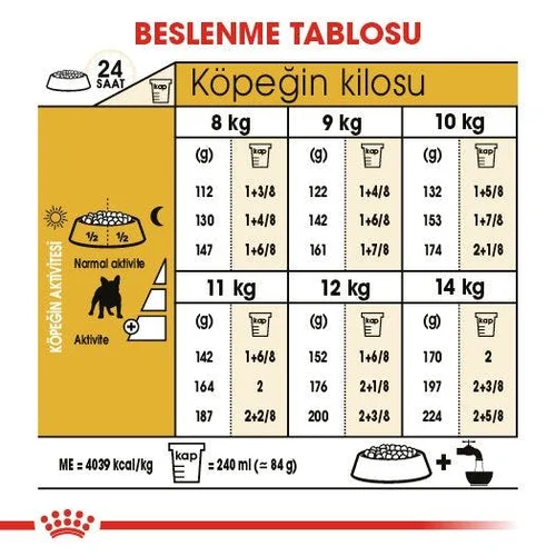 Royal Canin French Bulldog Adult Kuru Köpek Maması 3 Kg - Thumbnail