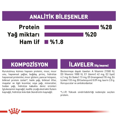 Royal Canin Giant Adult Dev Irk Köpek Maması 15 Kg - Thumbnail