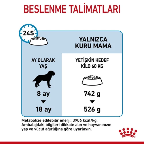 Royal Canin Giant Junior Dev Irk Köpek Maması 15 Kg - Thumbnail