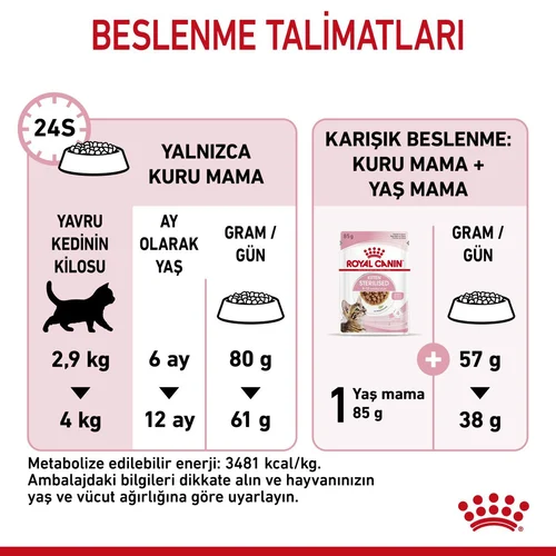 Royal Canin Kitten Sterilised Kısır Yavru Kedi Maması 2 Kg - Thumbnail