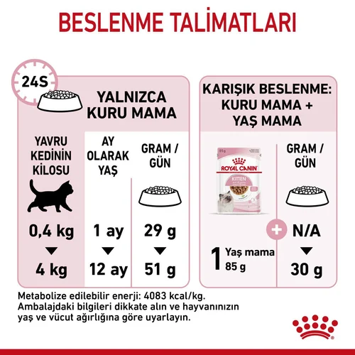 Royal Canin Kitten Yavru Kuru Kedi Maması 4 Kg - Thumbnail