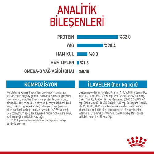 Royal Canin Medium Puppy Orta Irk Kuru Köpek Maması 4 Kg - Thumbnail