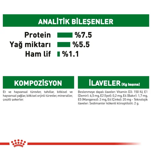 Royal Canin Mini Adult Gravy Pouch Köpek Yaş Mama 85 Gr - Thumbnail