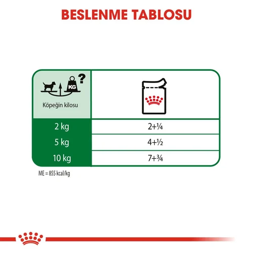 Royal Canin Mini Adult Gravy Pouch Köpek Yaş Mama 85 Gr - Thumbnail