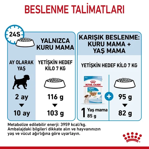 Royal Canin Mini İndoor Puppy Kuru Köpek Maması 1,5 Kg - Thumbnail