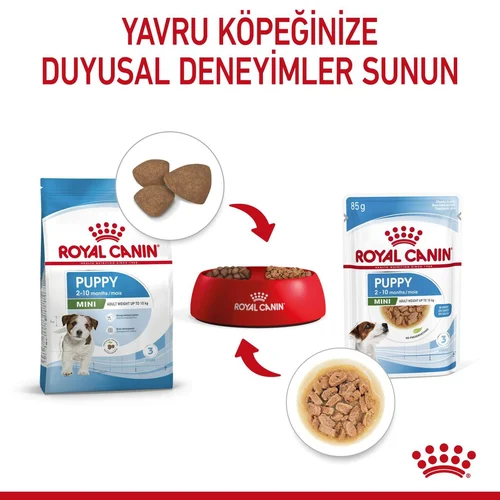 Royal Canin Mini Puppy Gravy Pouch Köpek Yaş Mama 85 Gr - Thumbnail