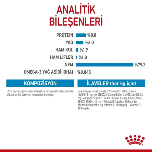 Royal Canin Mini Puppy Gravy Pouch Köpek Yaş Mama 12*85 Gr - Thumbnail