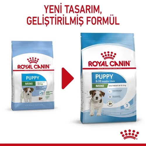 Royal Canin Mini Puppy Kuru Köpek Maması 2 Kg - Thumbnail