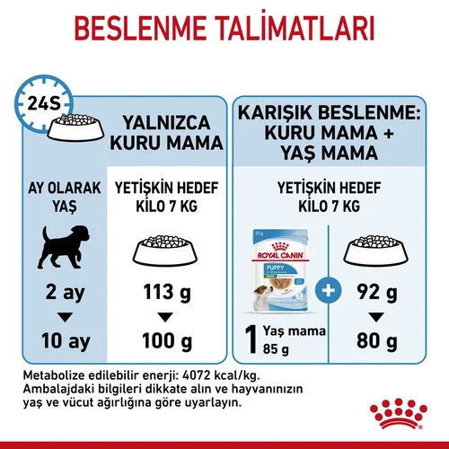 Royal Canin Mini Puppy Kuru Köpek Maması 4 Kg - Thumbnail