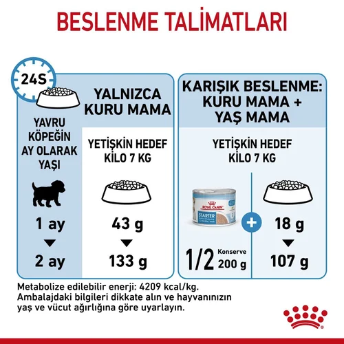 Royal Canin Mini Starter Mother&BabyDog Kuru Köpek Maması 4 Kg - Thumbnail