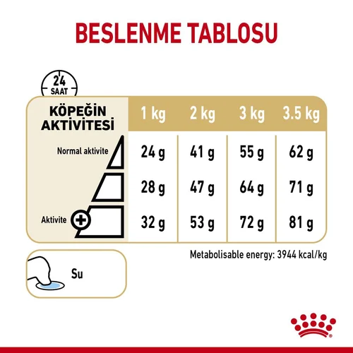 Royal Canin Pomeranian Adult Kuru Köpek Maması 1,5 Kg - Thumbnail