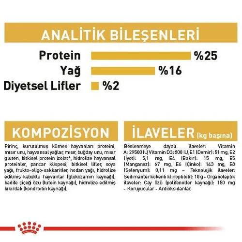 Royal Canin Pug Adult Kuru Köpek Maması 1,5 Kg - Thumbnail