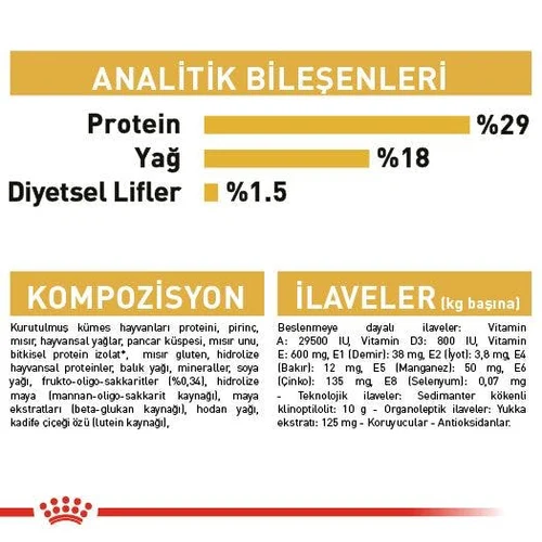 Royal Canin Pug Puppy Kuru Köpek Maması 1,5 Kg - Thumbnail