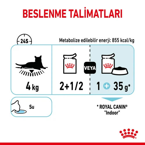 Royal Canin Sensory Feel Etli ve Balıklı Soslu Kedi Pouch Yaş Mama 85 Gr - Thumbnail