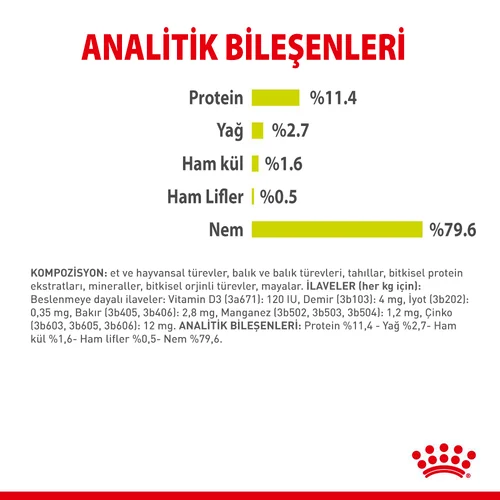 Royal Canin Sensory Smell Etli ve Balıklı Soslu Kedi Pouch Yaş Mama 85 Gr - Thumbnail