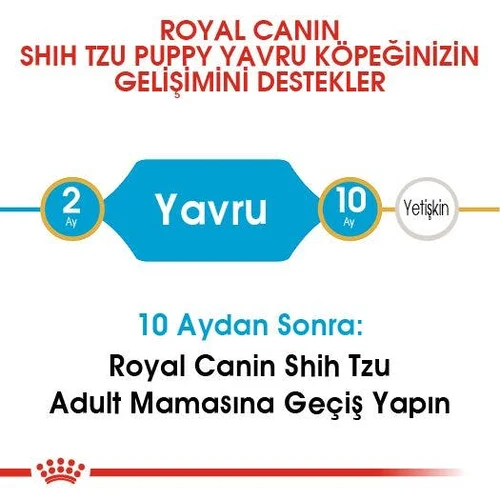 Royal Canin Shih Tzu Puppy Kuru Köpek Maması 1,5 Kg - Thumbnail