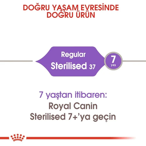 Royal Canin Sterilised 37 Kısırlaştırılmış Kedi Maması 15 Kg - Thumbnail