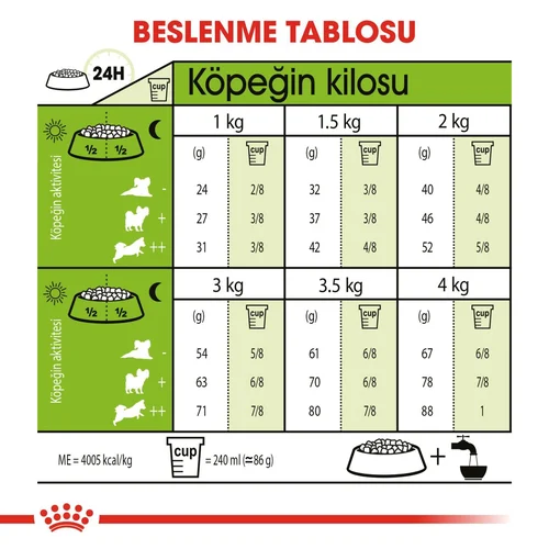 Royal Canin XSmall Adult Kuru Köpek Maması 1,5 Kg - Thumbnail